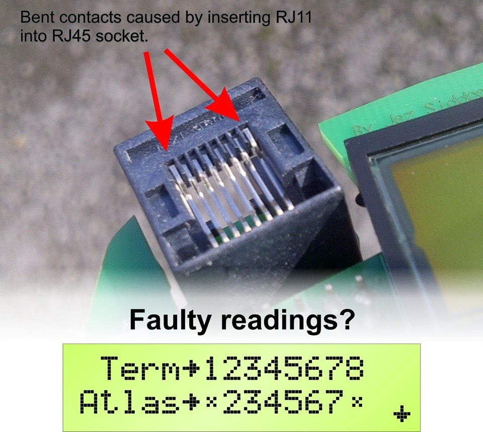 PBB05 - Faulty Readings on your UTP05?